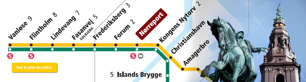 Plan Copenhague