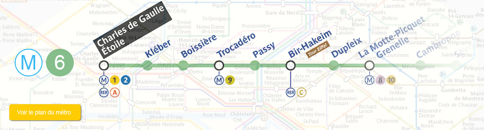 Plan Metro Paris 6 - vrogue.co