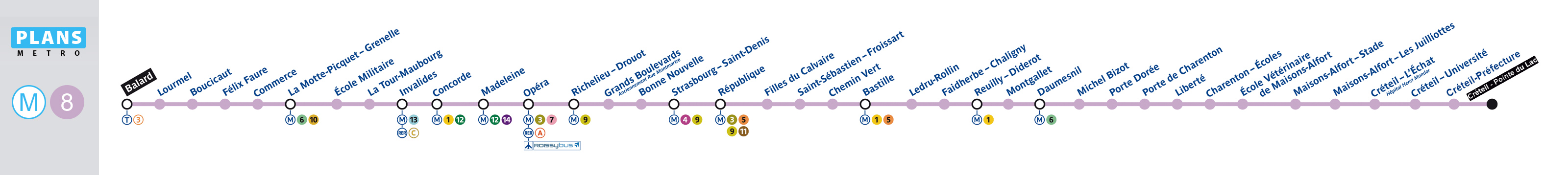 8 metro station - logiHopX